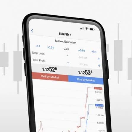 Kerjasama pulangan tunai forex Equiti dengan Global FX Rebates